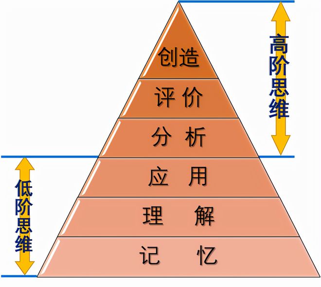 班主任小游戏_游戏班主任模拟器攻略大全_班主任游戏手机版
