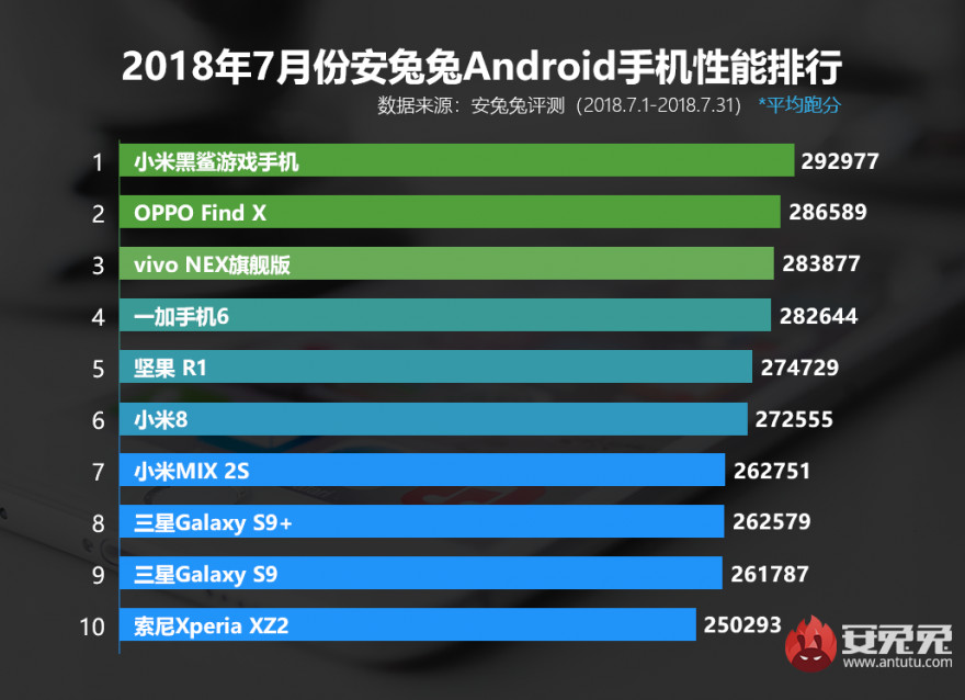 游戏手机低价_phone游戏手机价格_iphone游戏手机价格