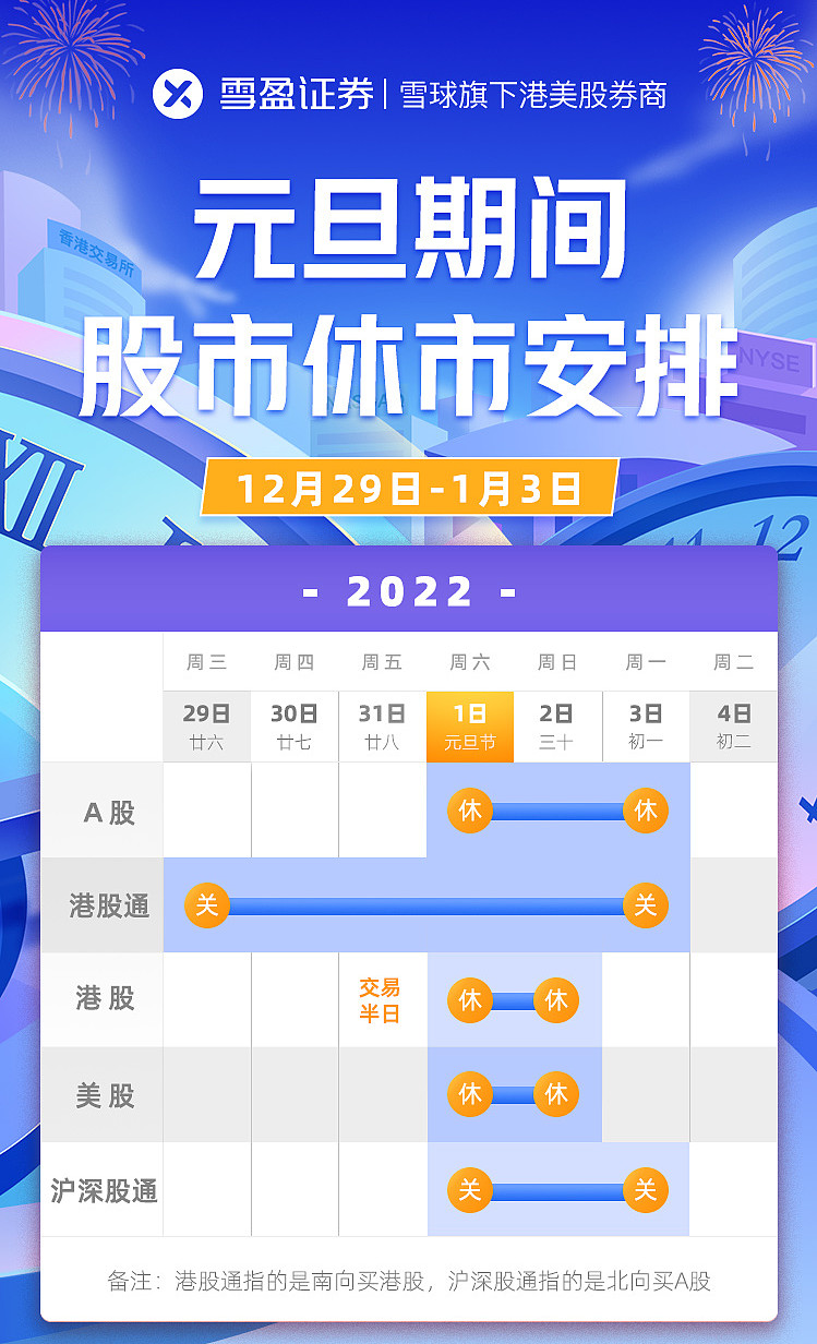 元旦三天放假2020年放几天_元旦放假三天都是三倍工资吗_2023元旦假期放哪三天