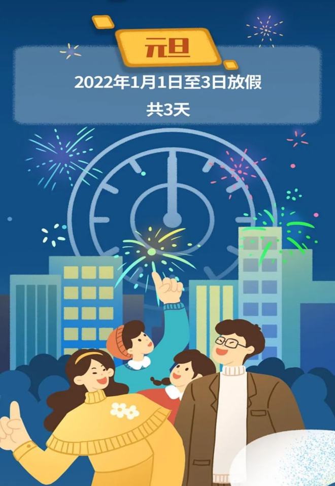 元旦三天放假2020年放几天_2023元旦假期放哪三天_元旦放假三天都是三倍工资吗