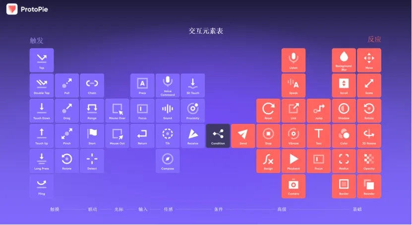 破解版手机游戏_porject游戏手机版_pools安卓版手机游戏