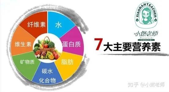 牛奶世界怎么画_牛奶世界品牌排行榜_世界牛奶日