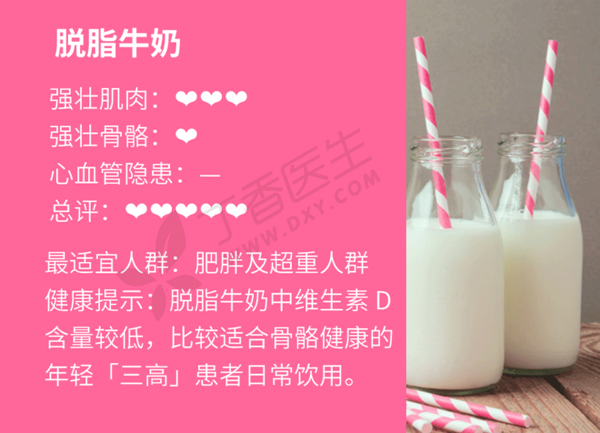牛奶世界怎么画_世界牛奶日_牛奶世界品牌排行榜