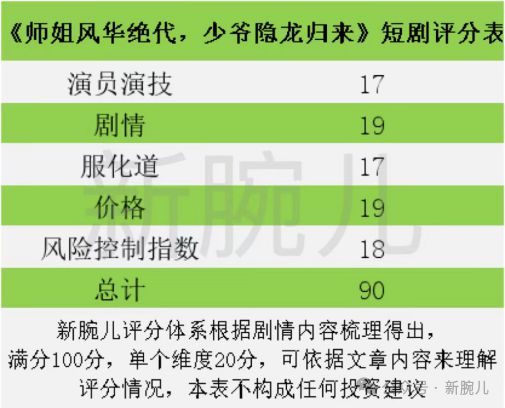 少爷手机游戏大作_大少爷手机游戏_玩少爷游戏