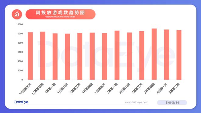 版手机游戏排行_排行榜手机游戏_排行版手机游戏大全