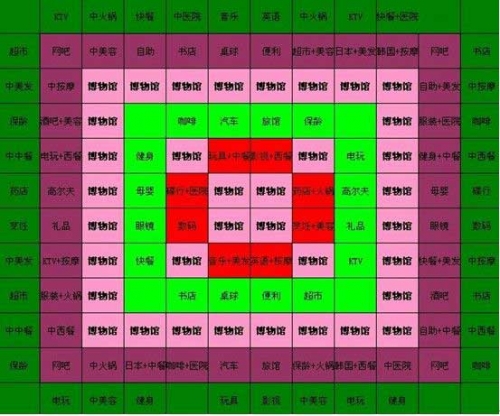 十大模拟城市手机游戏_城市模拟游戏大全_城市模拟手机版怎么玩游戏