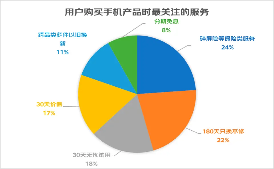 vivo手机如何退出游戏_vivo退出游戏账号_vivo手机游戏退出