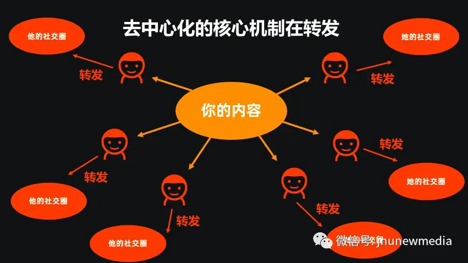 抖音怎么抖屏_抖音刷_抖刷音能赚钱吗