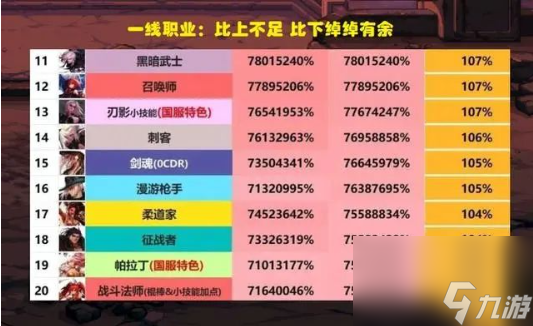 2021年4月游戏手机排行榜_3月游戏手机_11月份最好的游戏手机