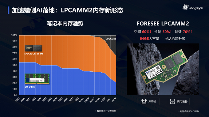 苹果手机专注模式是什么意思_专注模式iphone_苹果专注模式时效性是什么