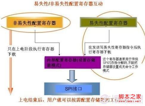 手机游戏里的广告怎么关闭掉_rom游戏手机里_手机游戏里有赌博功能怎么定性