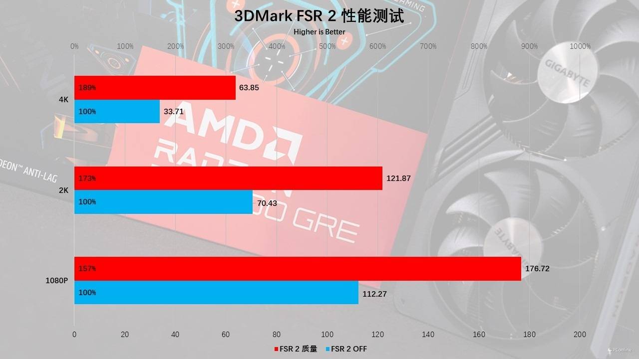 fps游戏苹果手机_苹果手机游戏没声音了怎么回事_苹果手机游戏fps测试工具