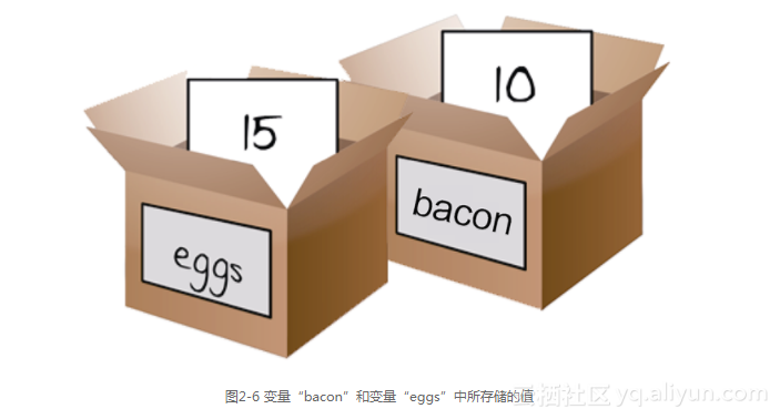 python中import用法_用法中需要噙化的方_用法中心原则