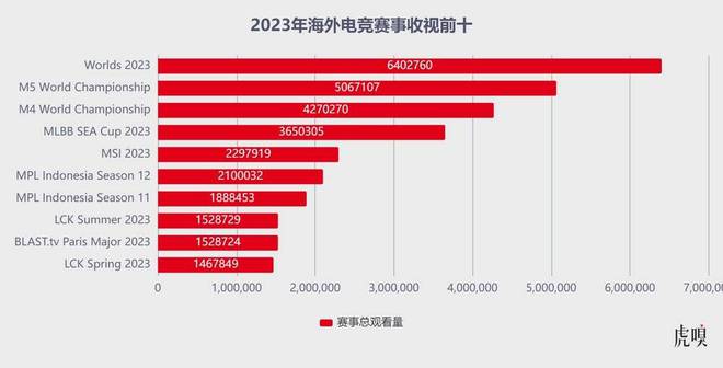 2019手机大型游戏品牌_大型品牌手机游戏2019_大型品牌手机游戏2019年