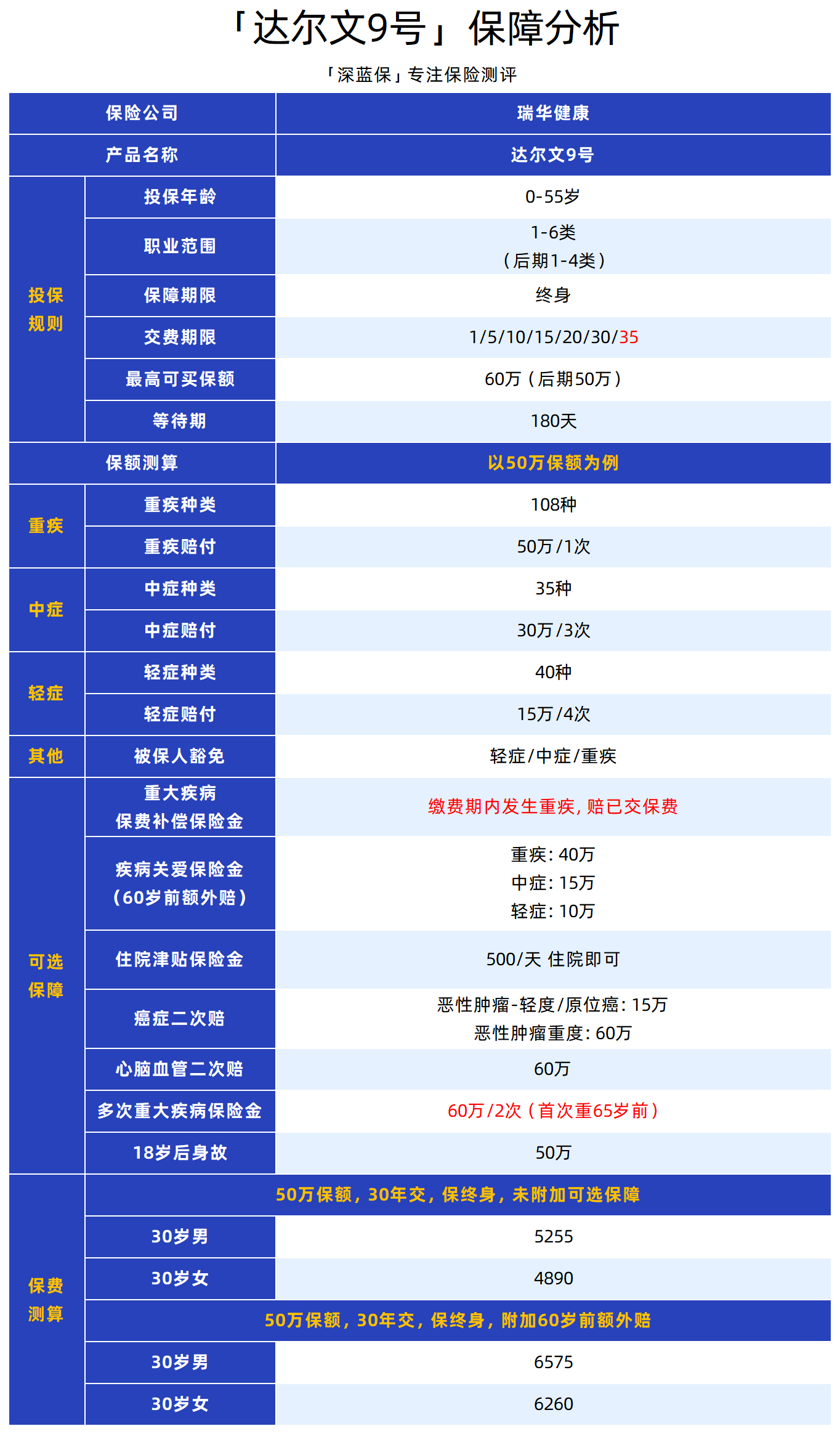 1650和1060哪个好_1650和1060哪个好_1650和1060哪个好