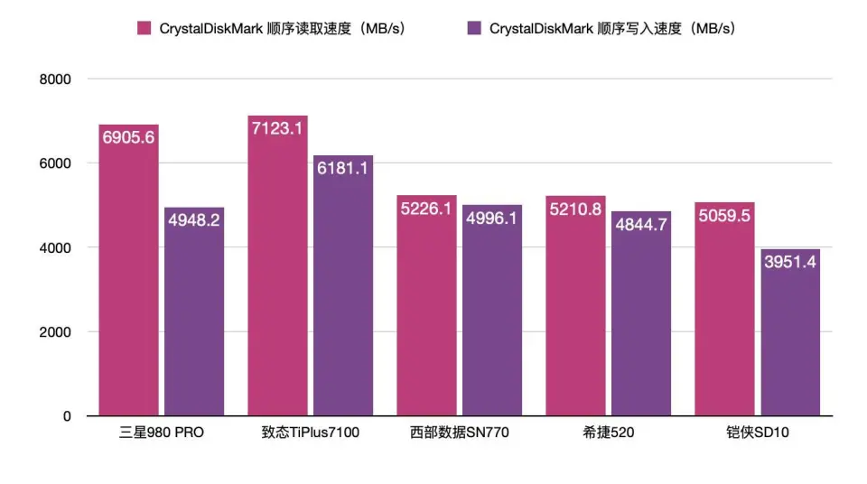 边逢游戏手机_手机版游戏app_手机游戏game