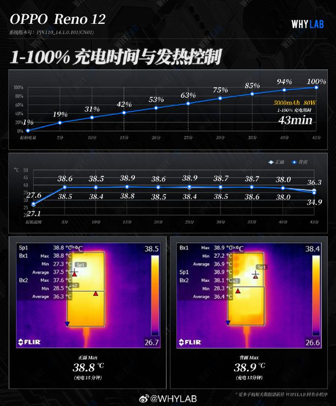 oppo手机禁止游戏使用_手机怎样设置禁玩游戏oppo_oppo手机禁用游戏