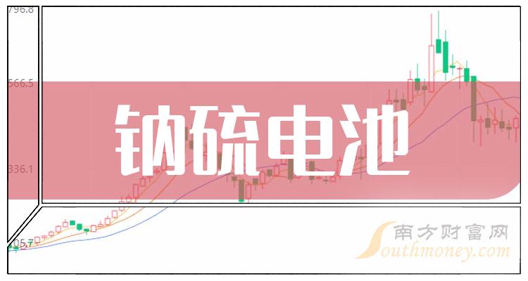 发烧级手机游戏_2018游戏手机发热_最发热的手机游戏