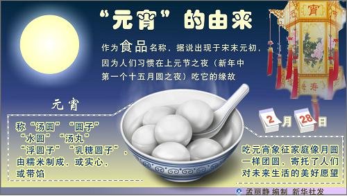 元宵节的起源_起源元宵节的故事传说有哪些_起源春节