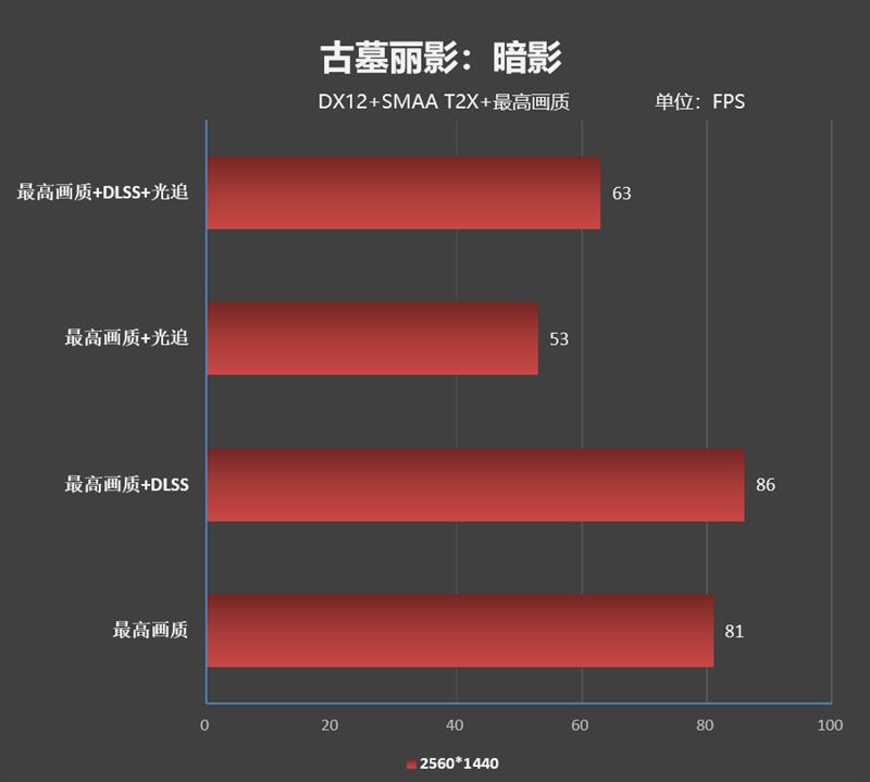 电脑gpu是干嘛用的_电脑行业中常说的gpu是什么_电脑gpu是什么意思