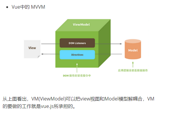 上传文件大小超过限制怎么办_上传文件怎么上传_vue文件上传