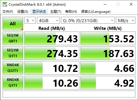 多大的u盘合适_多大u盘容量好比较安全_u盘多大容量比较好