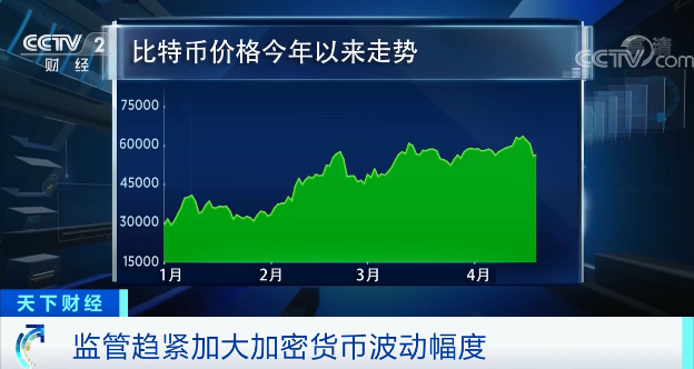 币行情软件最新排名_fil币的现在行情_币行情图