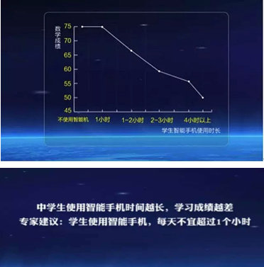 16岁孩子天天玩手机游戏_玩手机游戏孩子怎么教育_16岁孩子天天玩手机游戏