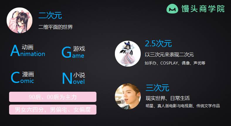 b站联合投稿需要对方同意吗_b站怎么联合投稿_b站联合投稿有限制吗