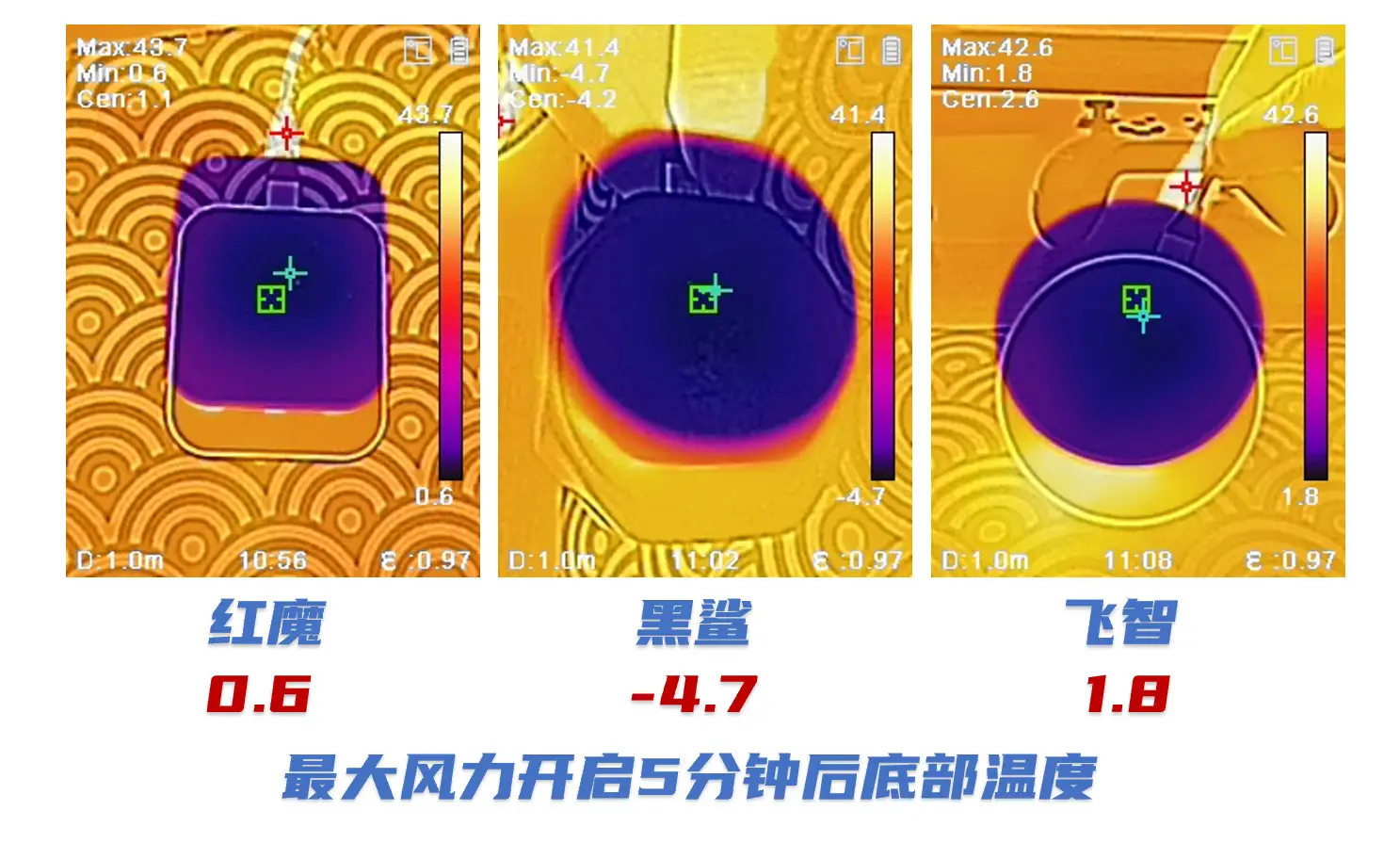 黑鲨手机专门玩游戏_打游戏黑鲨4的手机怎么样_黑鲨游戏手机玩游戏的视频