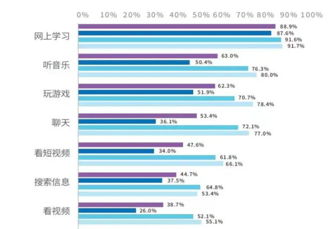 解锁手机游戏_帮我解开手机游戏_解手游戏怎么解