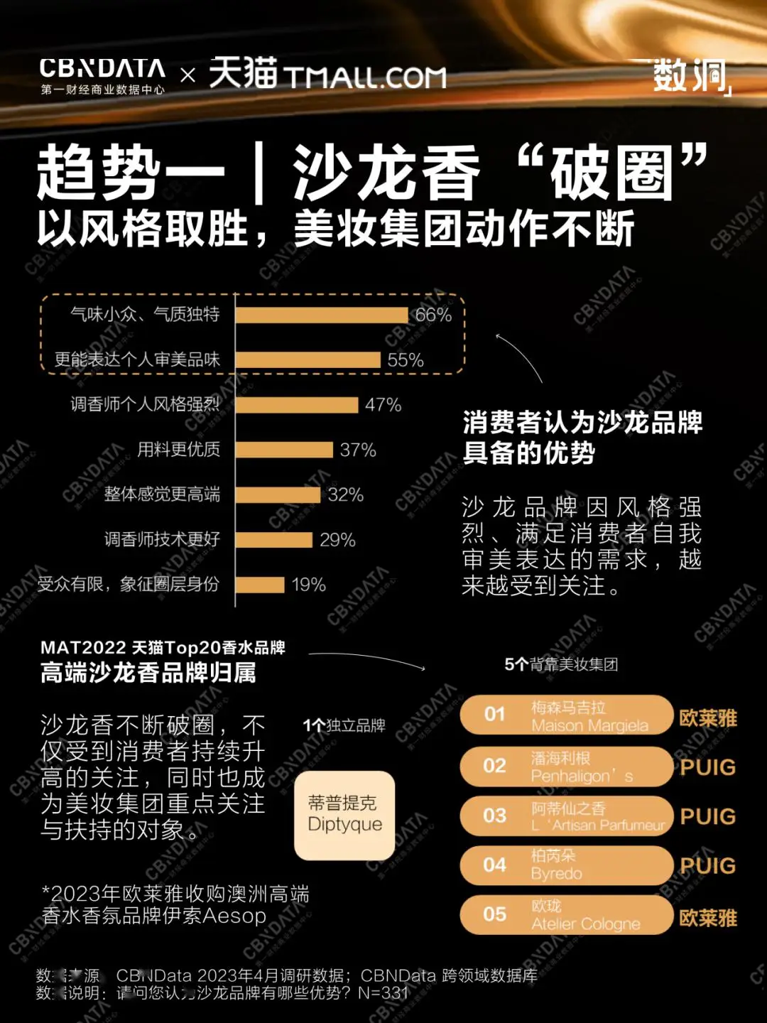 8000元手机游戏_手机游戏元神_手机游戏元宝修改器