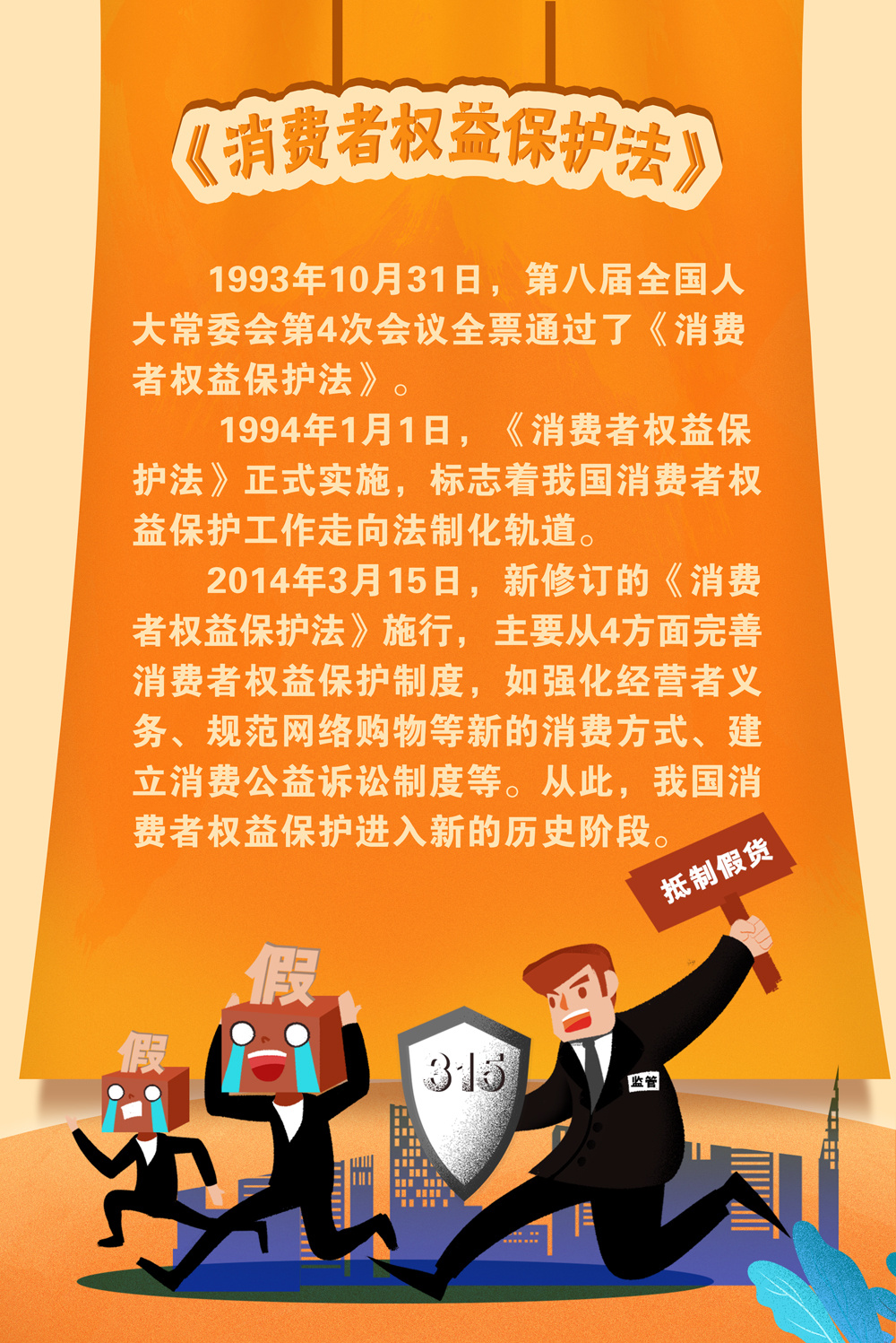 国际消费者权益日是几月几日_国际权益者消费日手抄报_国际消费者权益日作用