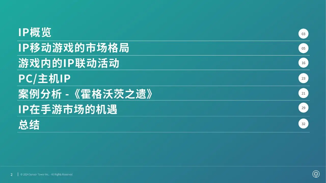 手机游戏ip地址查询_ip手机游戏_手机游戏iPad怎么找到