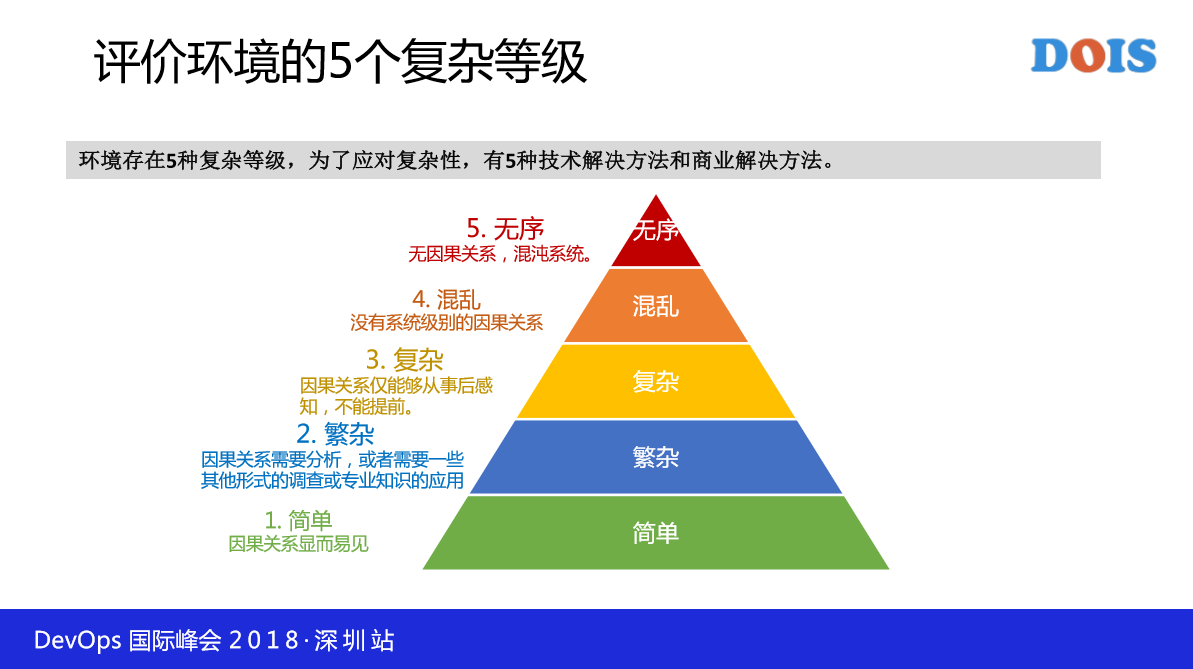 进程结束快捷键是什么_cmd结束进程_进程结束的方法