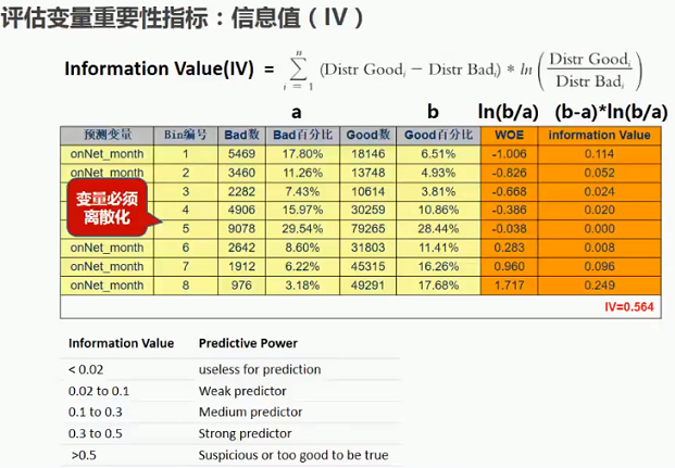 进程结束的方法_进程结束快捷键是什么_cmd结束进程