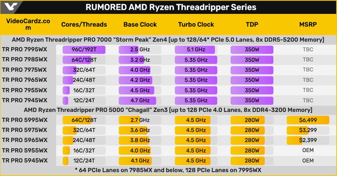 intel至强e5相当于i几_intel至强e5405_至强intel