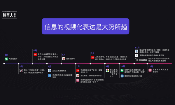 批量更改图片尺寸wps_wps批量修改图片尺寸_wps批量修改图片尺寸