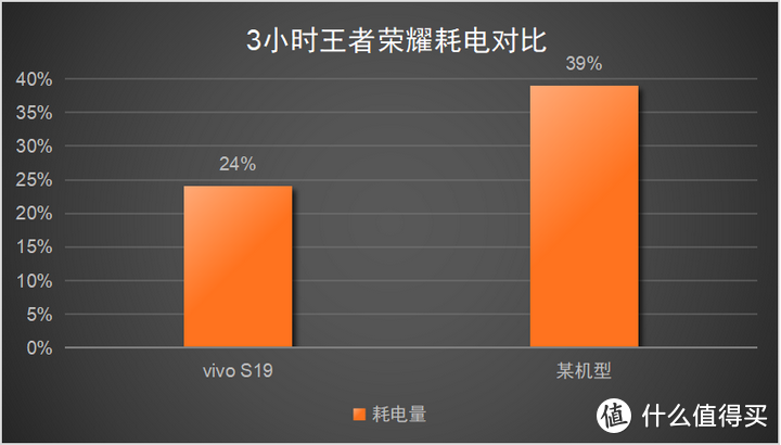 vivo手机暗藏游戏_专门隐藏游戏的软件vivo_手机隐藏小游戏vivo