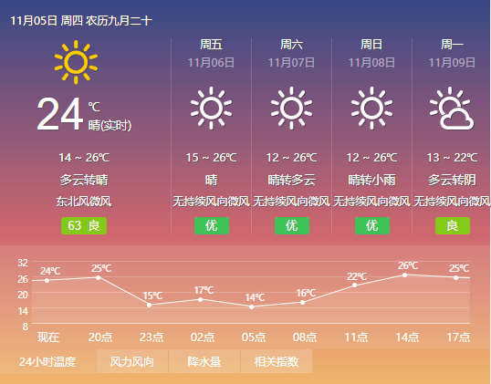 寒城之战_南栀顾寒城_极寒之城