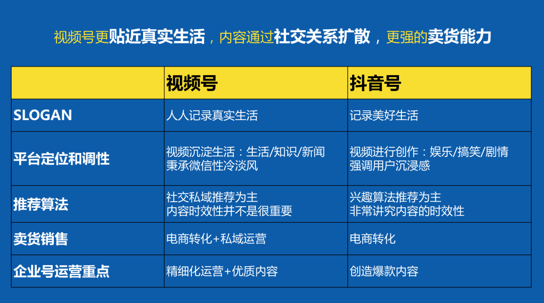 微信视频收藏了怎么找不到_微信视频号收藏功能没有了_微信视频收藏没有声音怎么办