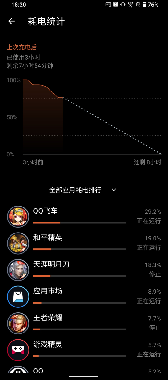 5千旗舰游戏手机怎么样_旗舰手机和游戏手机的区别_旗舰游戏指的是什么