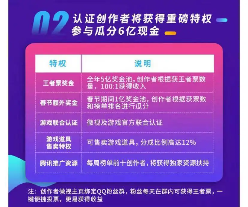 大多数游戏会出手机版吗-游戏是否都应推出手机版？王者荣耀等热