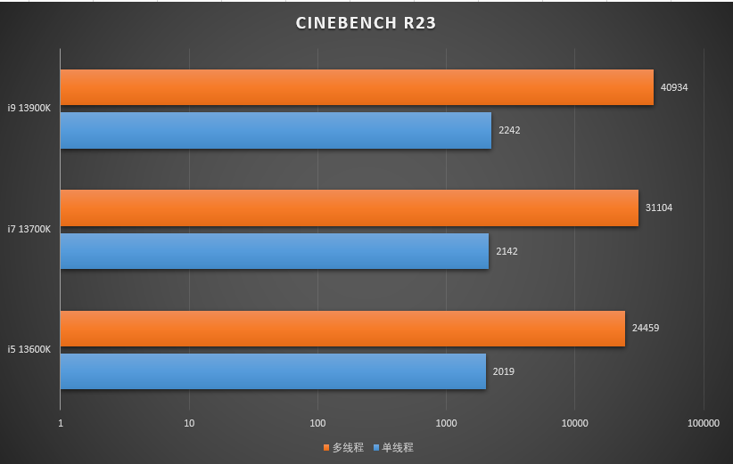 i78700相当于i5几代_i78700相当于i5几代_i78700相当于i5几代