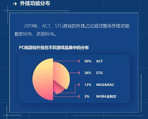 游戏惩罚选项_玩游戏惩罚比较好玩的软件_PC游戏惩罚游戏手机推荐