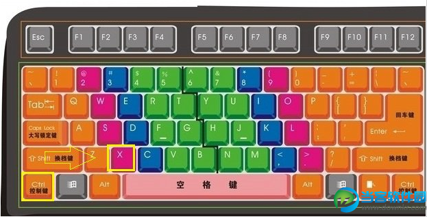 电脑键盘恢复打字功能_电脑键盘不能打字了按哪个键恢复_打字键盘怎么调回来电脑