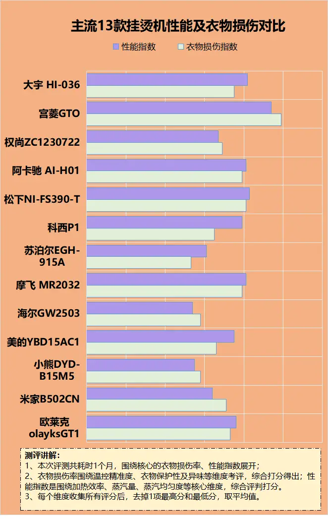 手机打游戏贴膜好还是不贴膜好_手机膜打游戏用什么样的好_不带膜打游戏手机会咋样