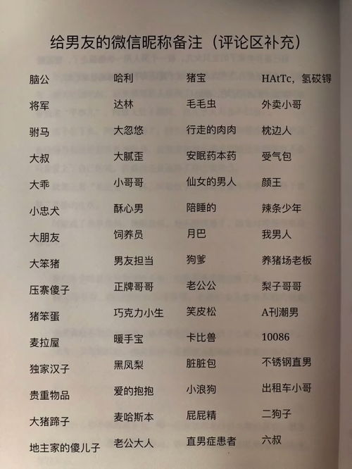 王者空白昵称 