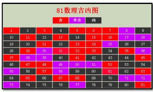 你是什么梗 
