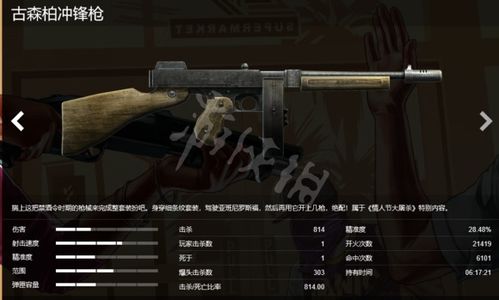真实武器模拟2破解版全武器 